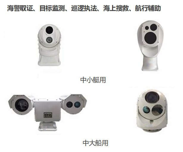 光电取证、监测方案